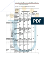 358006_Rubrica_de_evaluacion_2014