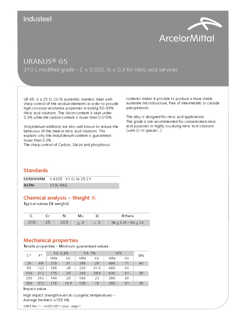 UR 65 310S y Su Comportamiento PDF | PDF | Stainless Steel | Steel
