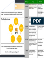 Gemba Participant Guide PDF