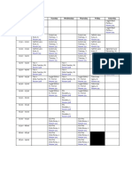 Class Schedule (2S1920) Year 2 PDF