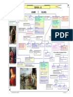 Arbol genealogico 2 - españa.pdf