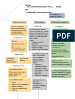 Medicion Del Producto Nacional