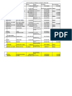 Base de Datos Del Personal de UTSEPSA 2020