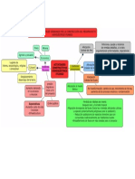 Mapa de Conflictos Ambientales