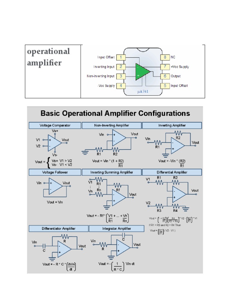 Operational Amplifier PDF Operational Amplifier Amplifier
