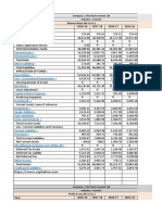 Group 7-Ratio Analysis