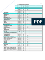 AC Checklists Posted On JAQG Web