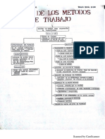 Mapas Conceptuales Cap5