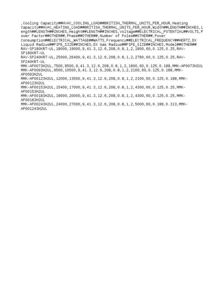Split System Air Conditioner Specs | PDF | Technology & Engineering