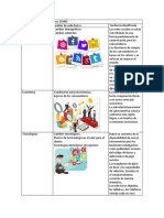 Escaneo Del Entorno Empresa