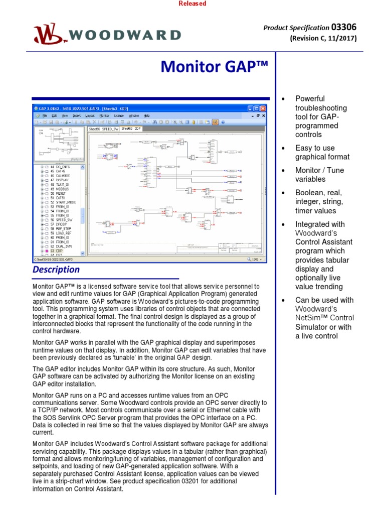 Monitor GAP™: Description | PDF | Personal Computers | Computer Monitor