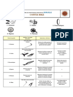 GAM-maint.pdf