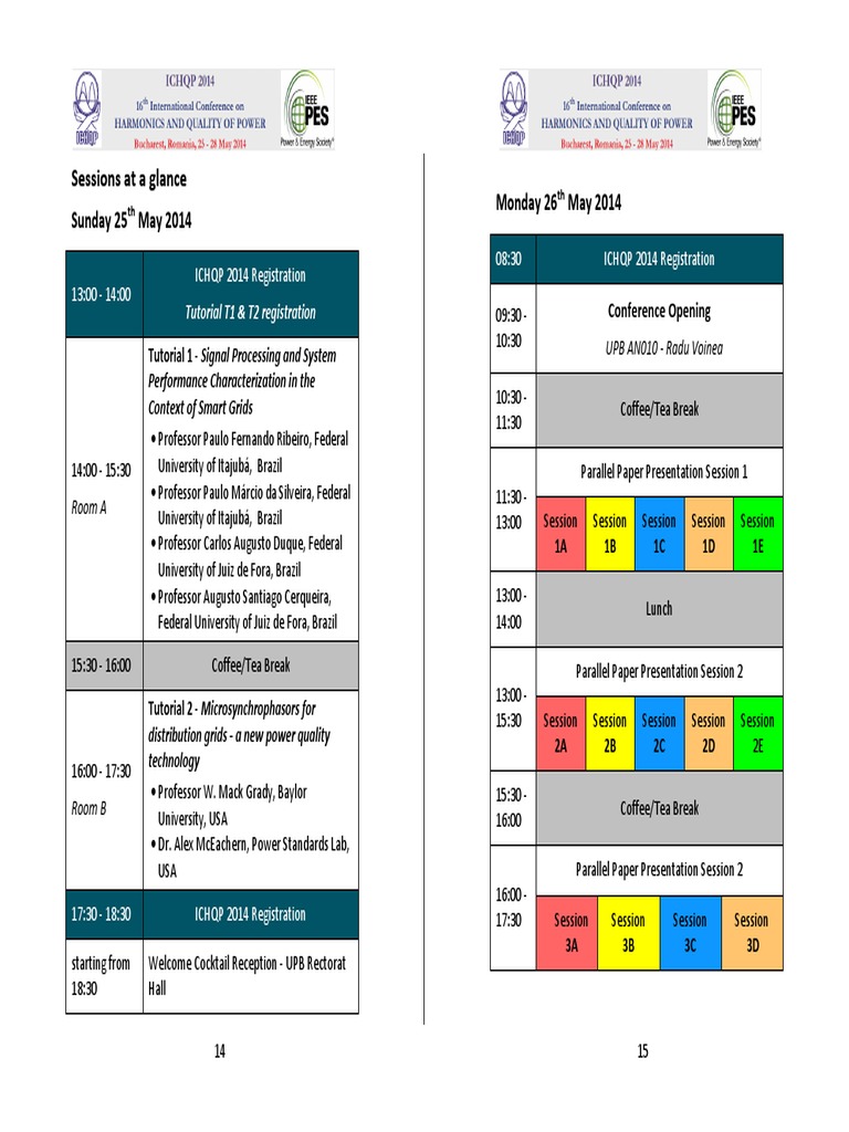 Preliminary Program ICHQP 2014 PDF | PDF | Wind Power | Photovoltaics