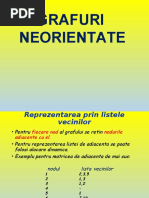 Grafuri_neorientate.05.05.2020.ppt