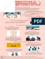 Infografia Resolucion de Conflictos