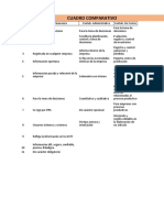 Cuadro Comparativo Tipos Contabilidad