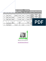 Control Plan Example: Applications That Drive Improvement