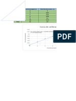 Qumica Analitica Curva Calibracion