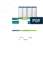 Regresión polinomial