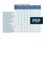 AvancenAbriln30nCalificacionesn2100001 525eae41647d921 PDF