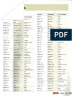 Ffi L!J : Infinitive Past Simple Past Participle