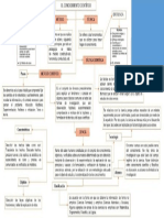 LA INVESTIGACION CIENTIFICA