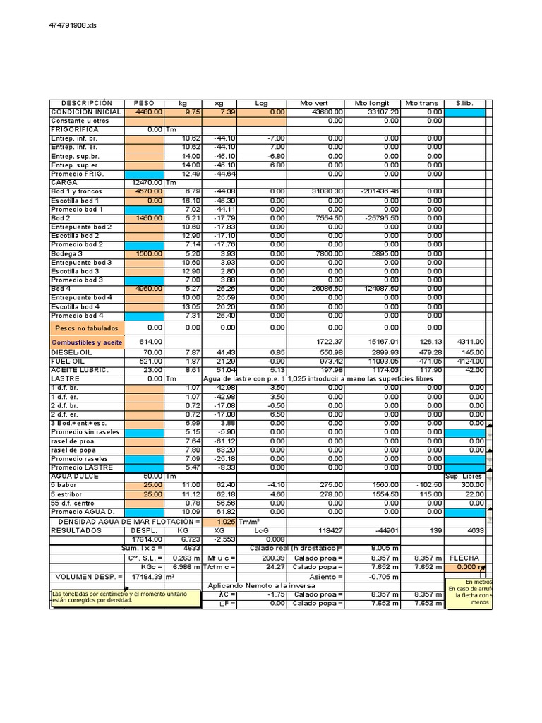 Curated visual reference: Visual Reference: Cargo Stability Report