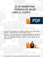 Canales de MK PDF