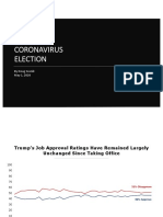 THE Coronavirus Election: by Doug Sosnik May 1, 2020