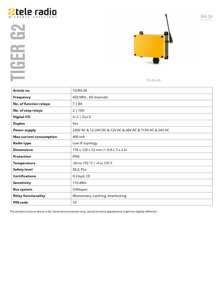 TG-R4-26 Receiver Specifications | PDF