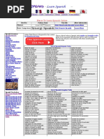 Spanish Swear Words and Phrases | PDF | Obscenity | Semantics