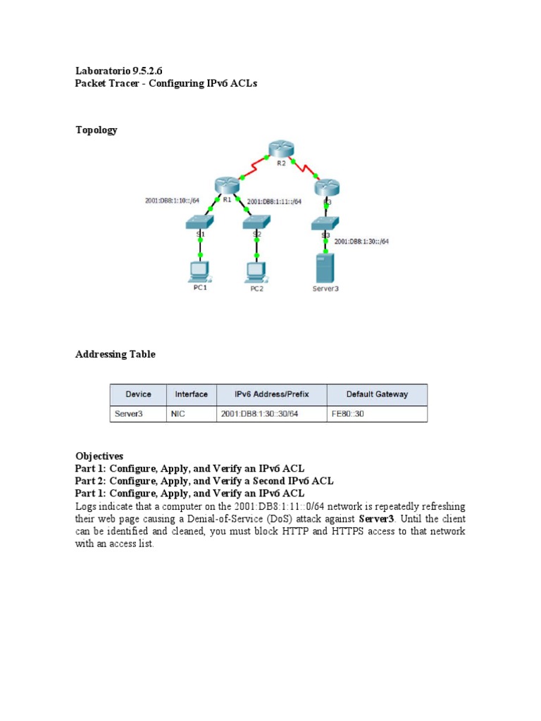 Configuring IPv6 ACLs in Packet Tracer | PDF | I Pv6 | World Wide Web