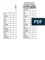 Lembar Kendali Ujian Praktik PDF
