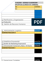 CODIGOS DE ACCESO - Ejemplo