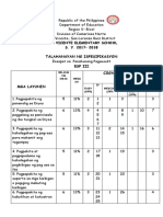 PT - Esp 3 - Q4