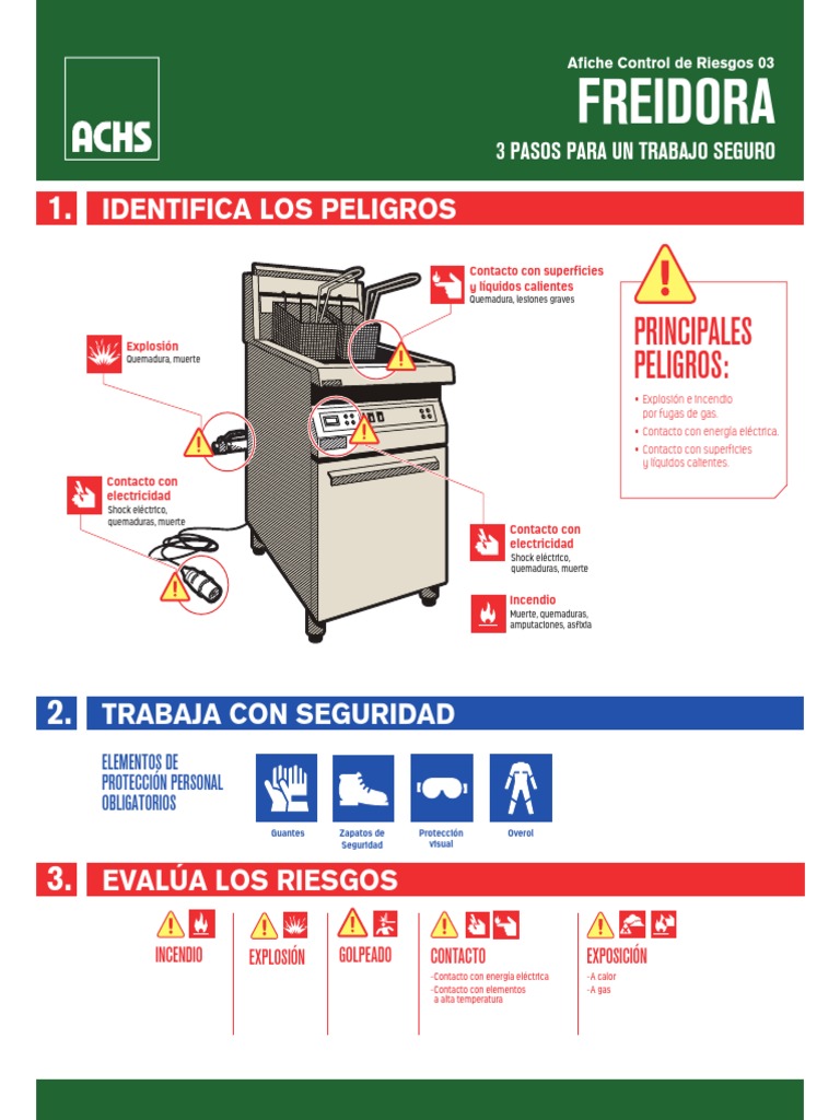 Seguridad en JHM Oxicorte | PDF | Quemar | Peligros