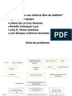 Árbol de Problemas Maltrato Infantil