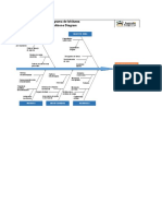 Diagramas Mas Novedosos