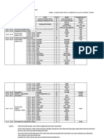 Rundown Rencana Baru Untuk Serah Terima Jabatan