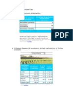 Actividades Económicas HIDALGO