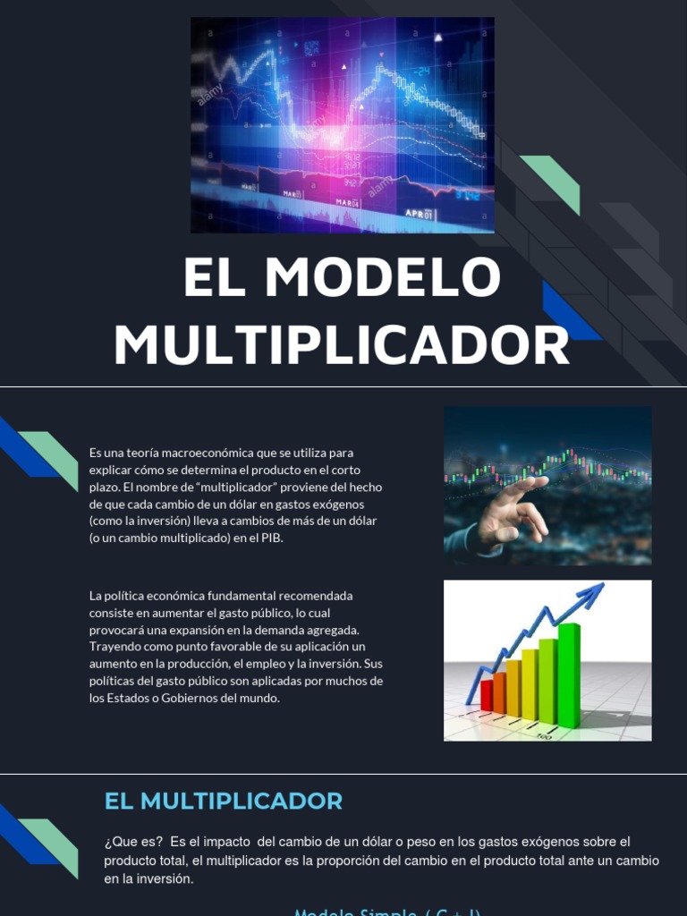 El Multiplicador | PDF | Oferta y demanda | La política fiscal