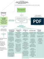 Ética ambiental: principios morales y valoración de los objetos naturales