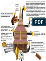 Berbuat Istana Zaman Dahulu PDF