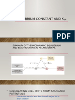 Equilbrium Constant and Ksp(Elkim)
