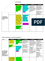 CSTP 6: Developing As A Professional Educator: Emerging Exploring Applying Integrating Innovating