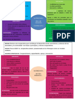 MATRIZ DOFA PROCESOS.