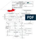 SOP PELAPORAN INSIDENT DAN ACCIDENT.docx