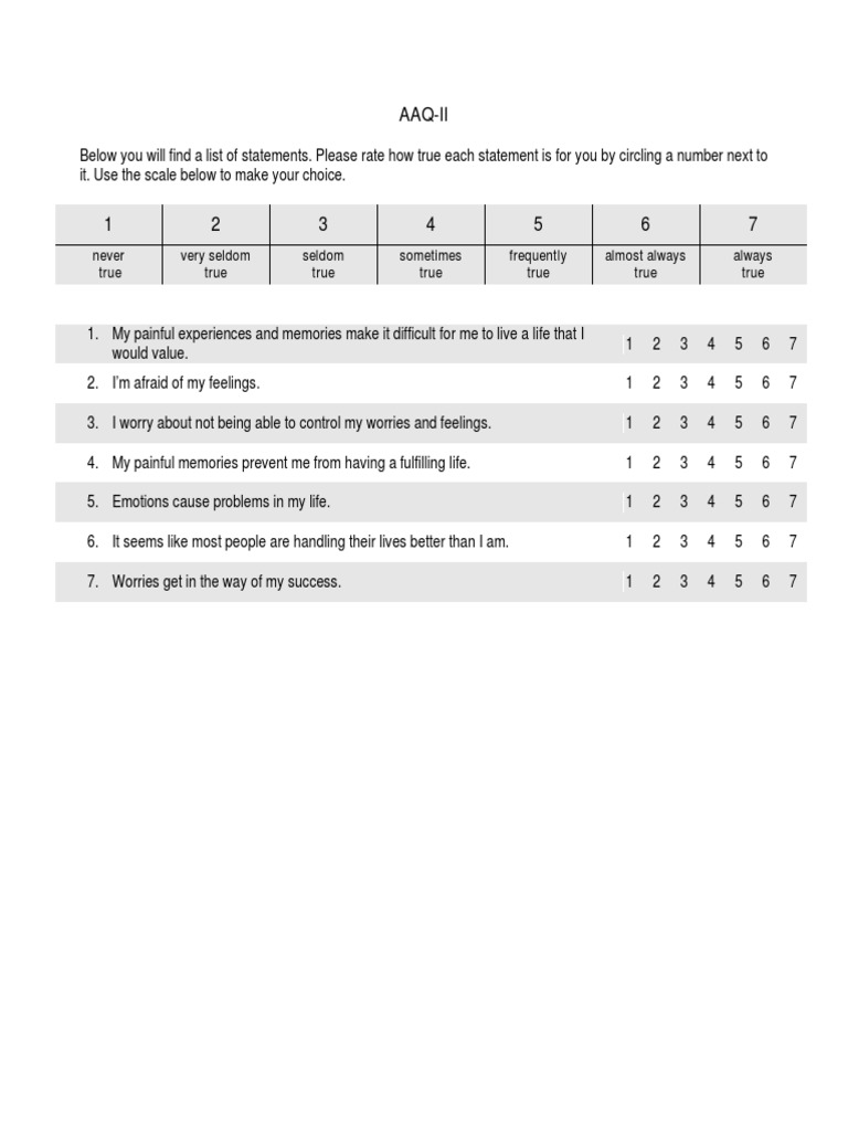 Aaq Ii | PDF