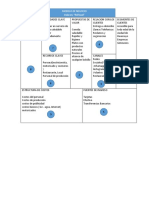Modelo de Negocio Fit Food PDF