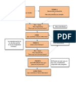 Clase 10 - Ejercicio - Estructura y Trama 2 PDF